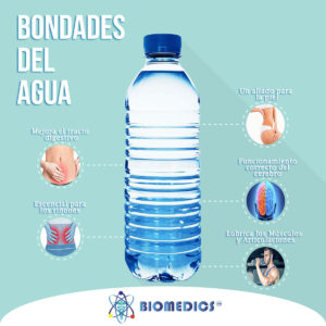bondades-del-agua-biomedics